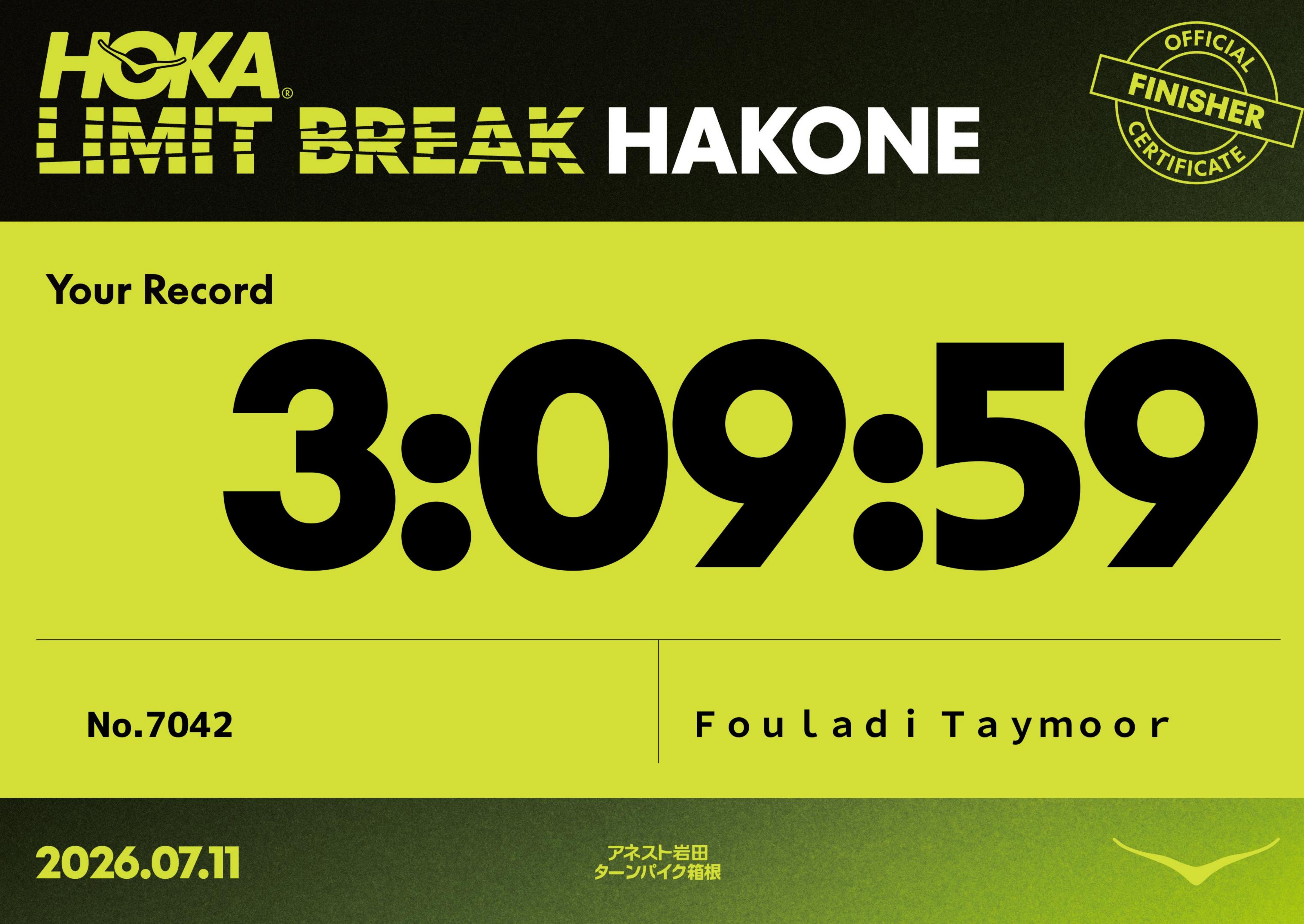 HOKA LIMIT BREAK MONSTER HAKONE 27K certificate / result