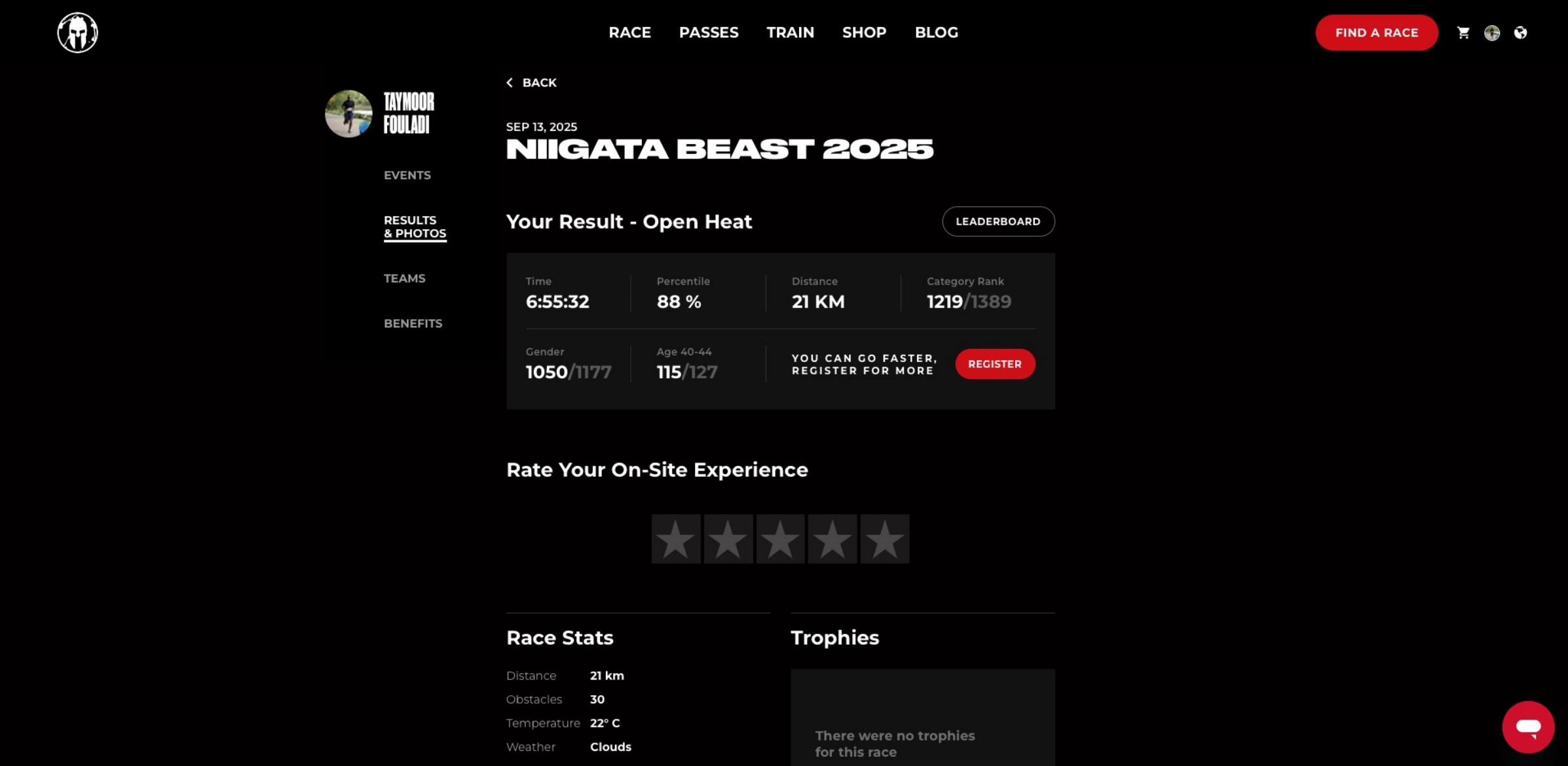 Spartan Beast Niigata certificate / result