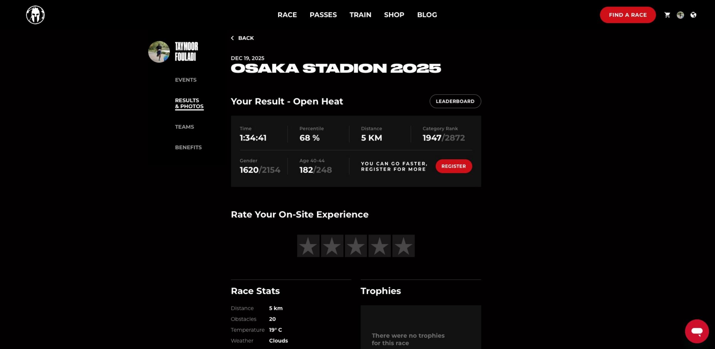 Spartan Stadion Osaka — Open certificate / result