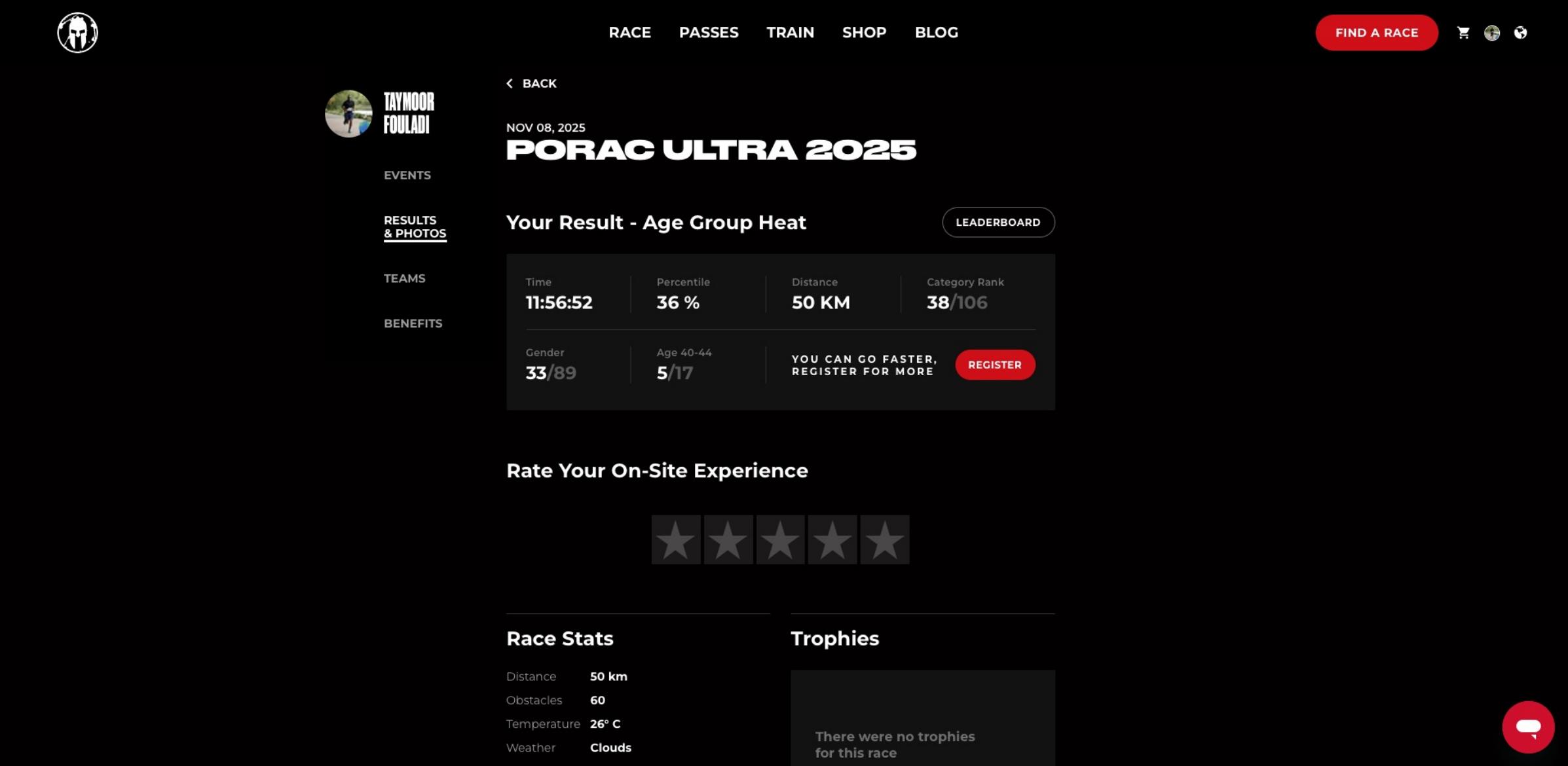 Spartan APAC Ultra Porac certificate / result