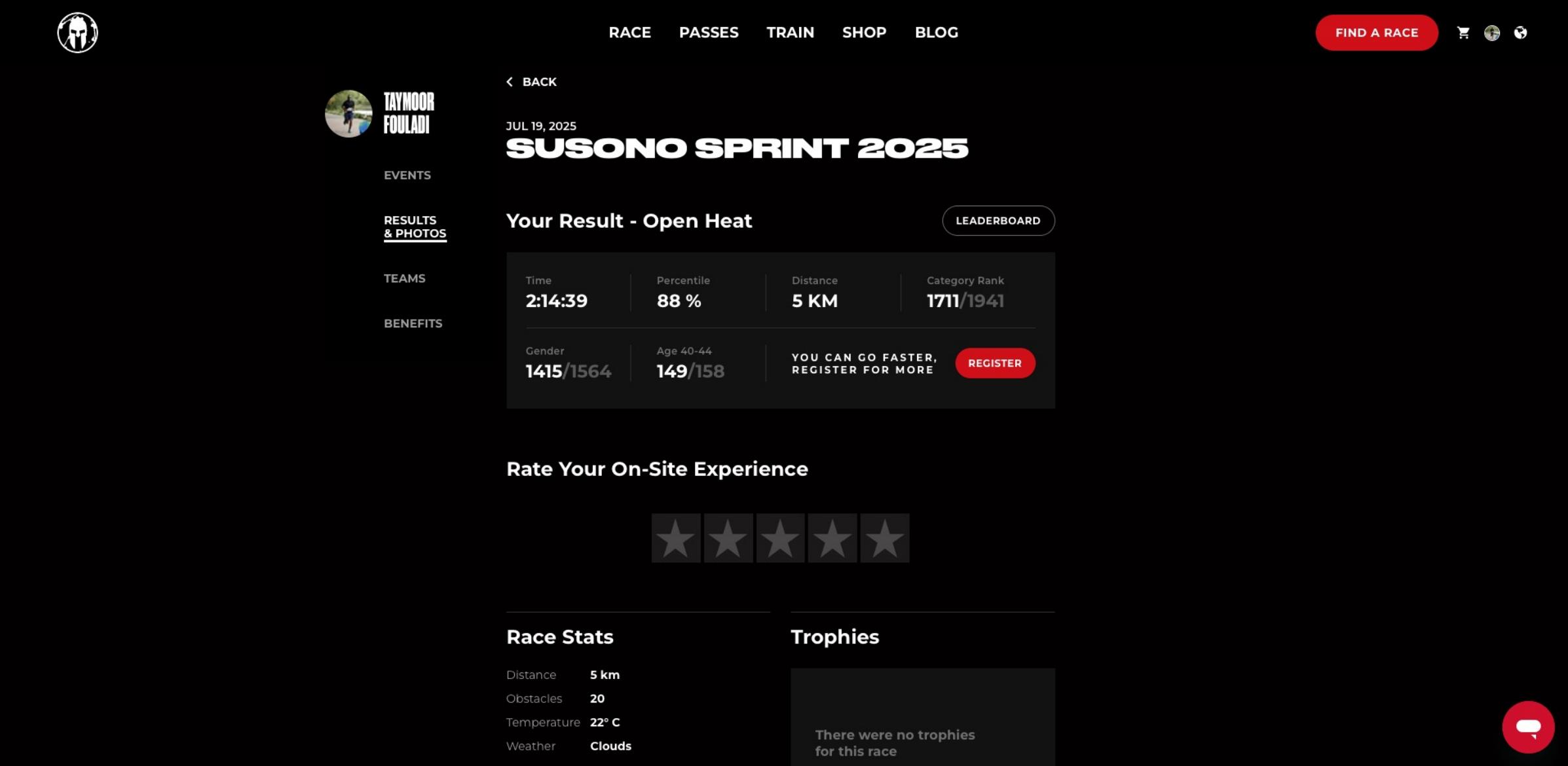 Spartan Susono Sprint certificate / result
