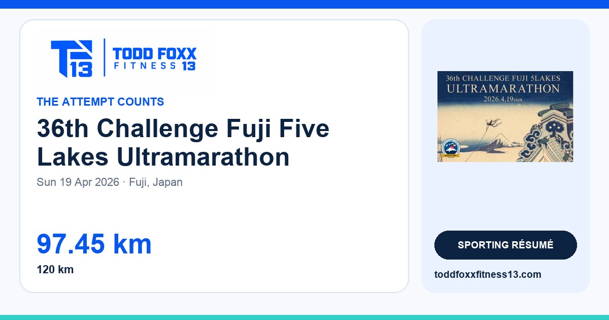 Branded 36th Challenge Fuji Five Lakes Ultramarathon social share card