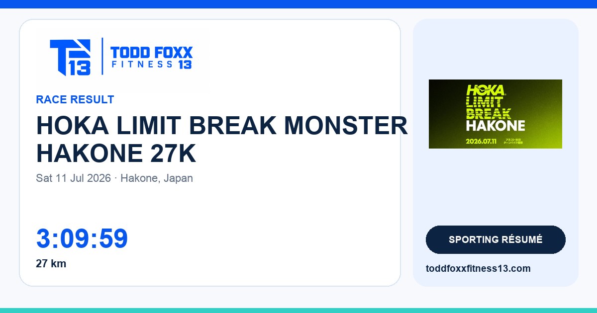 Branded HOKA LIMIT BREAK MONSTER HAKONE 27K social share card