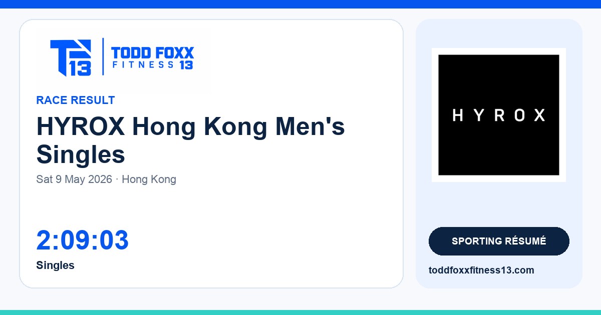 Branded HYROX Hong Kong Men's Singles social share card