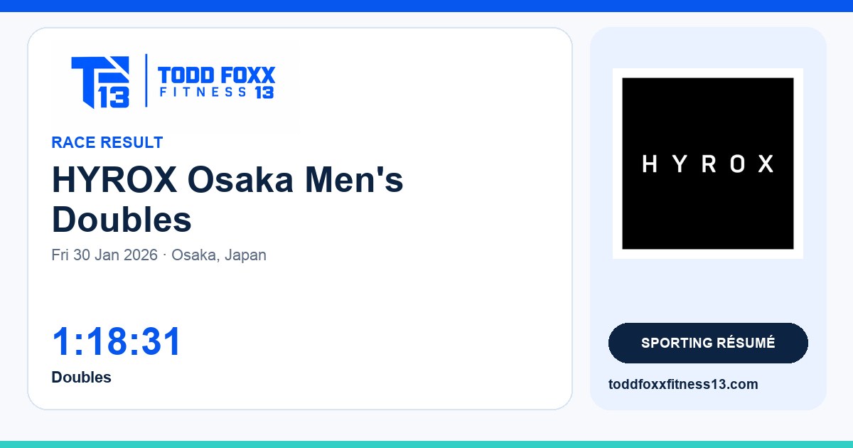 Branded HYROX Osaka Men's Doubles social share card