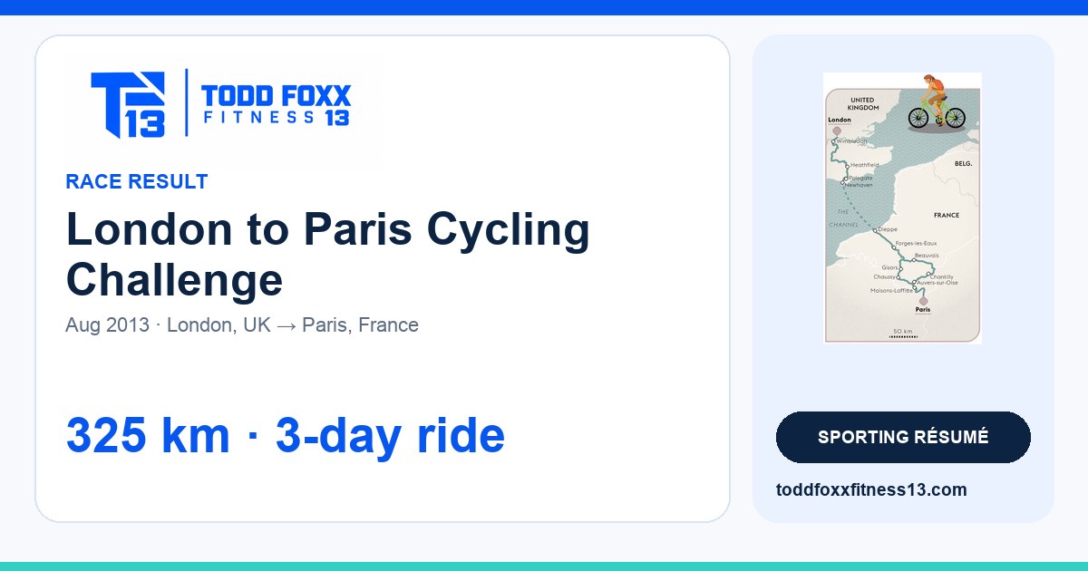 Branded London to Paris Cycling Challenge social share card