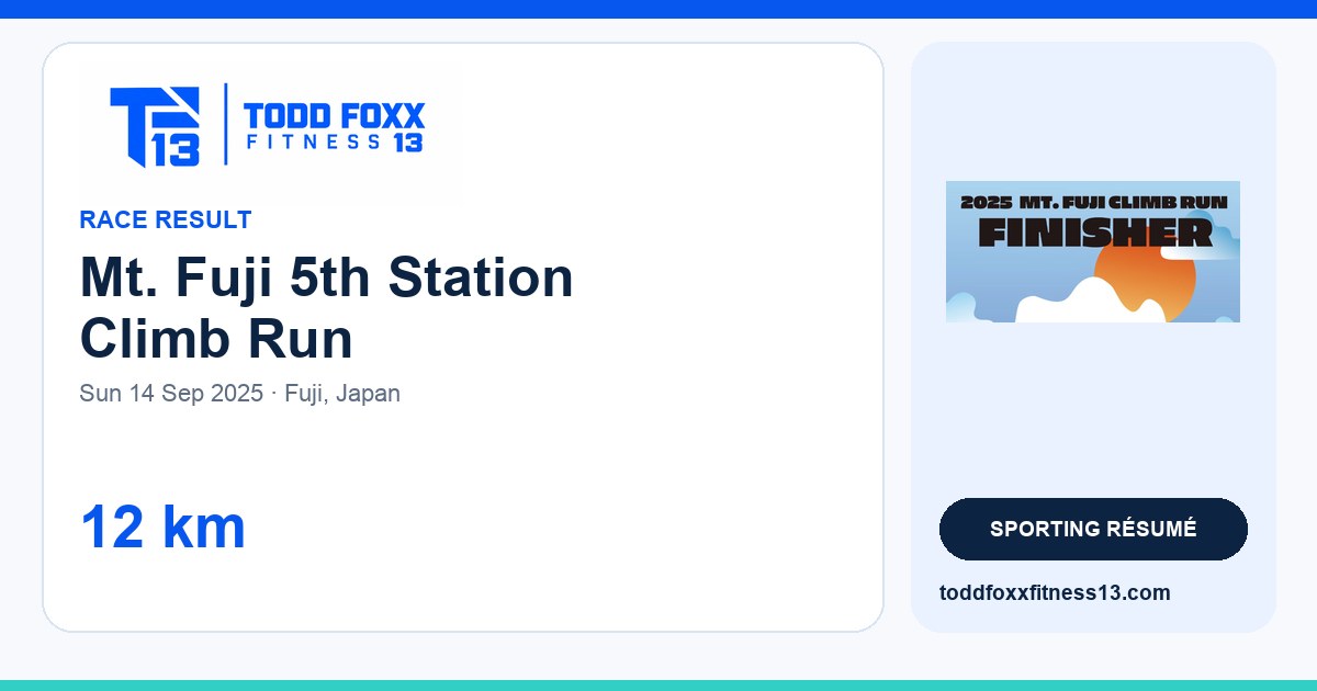 Branded Mt. Fuji 5th Station Climb Run social share card
