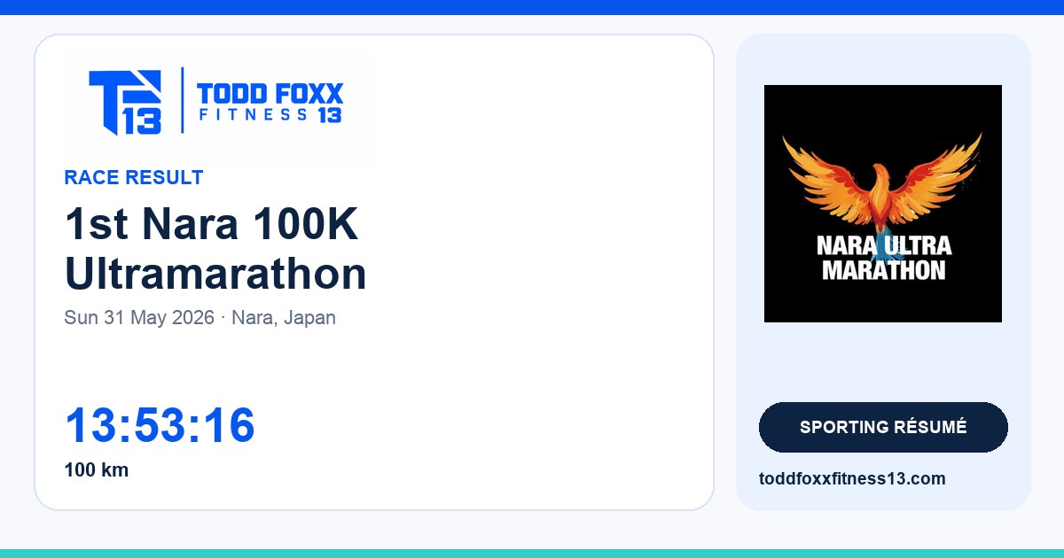 Branded 1st Nara 100K Ultramarathon social share card