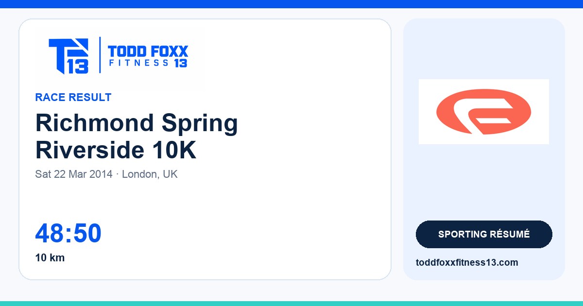 Branded Richmond Spring Riverside 10K social share card