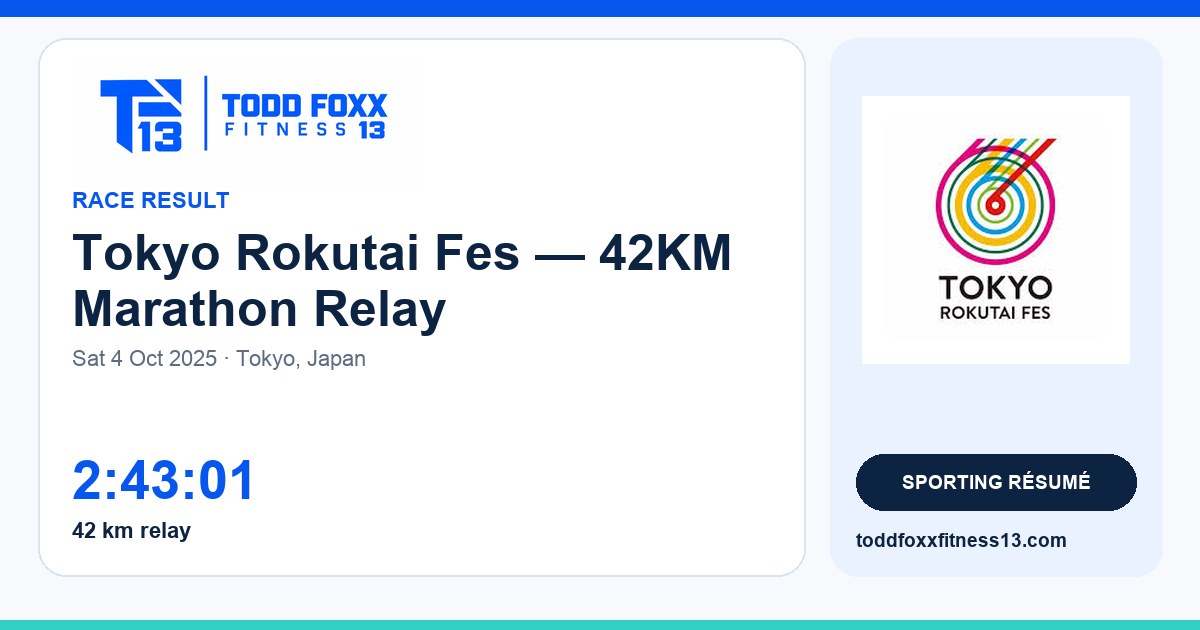 Branded Tokyo Rokutai Fes — 42KM Marathon Relay social share card