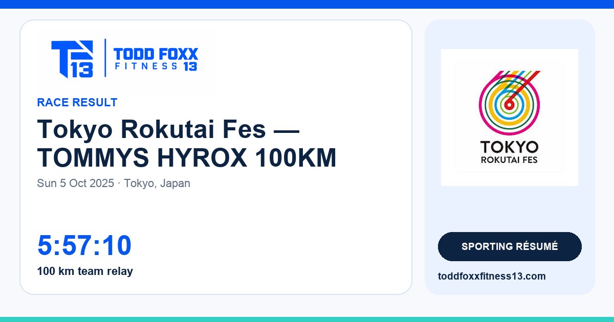 Branded Tokyo Rokutai Fes — TOMMYS HYROX 100KM social share card