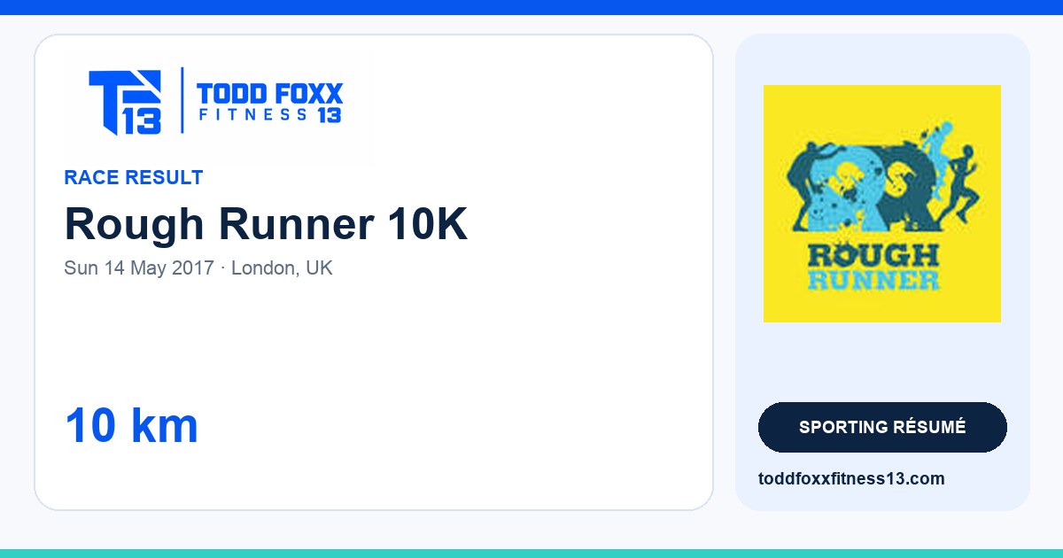 Branded Rough Runner 10K social share card