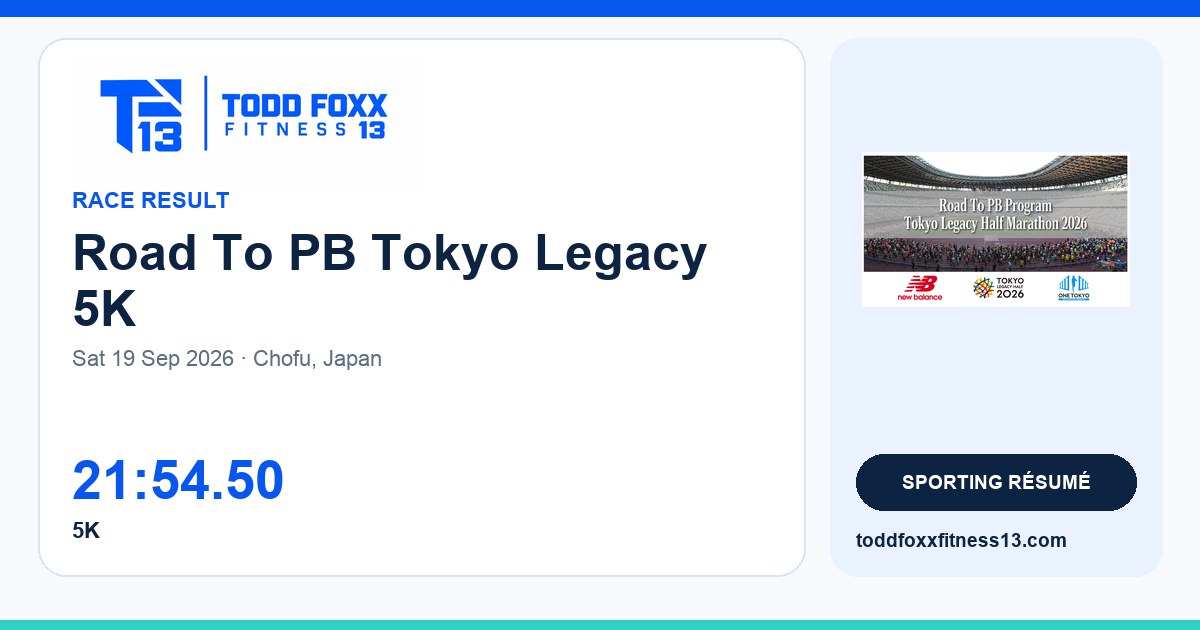Branded Road To PB Tokyo Legacy 5K social share card